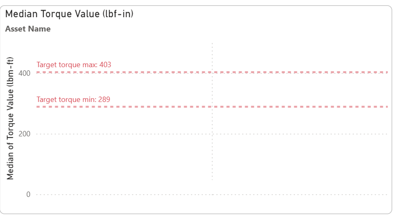 how to torque 6.png